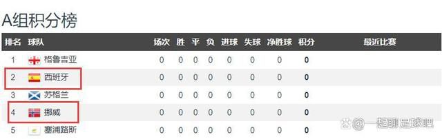 2026-02-22 2026春节档票房突破40亿元 《飞驰人生3》领跑！