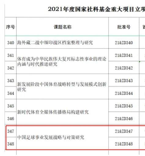 2024-12-05 据报道，12月4日下午，作家琼瑶于家中去世，享年86岁。